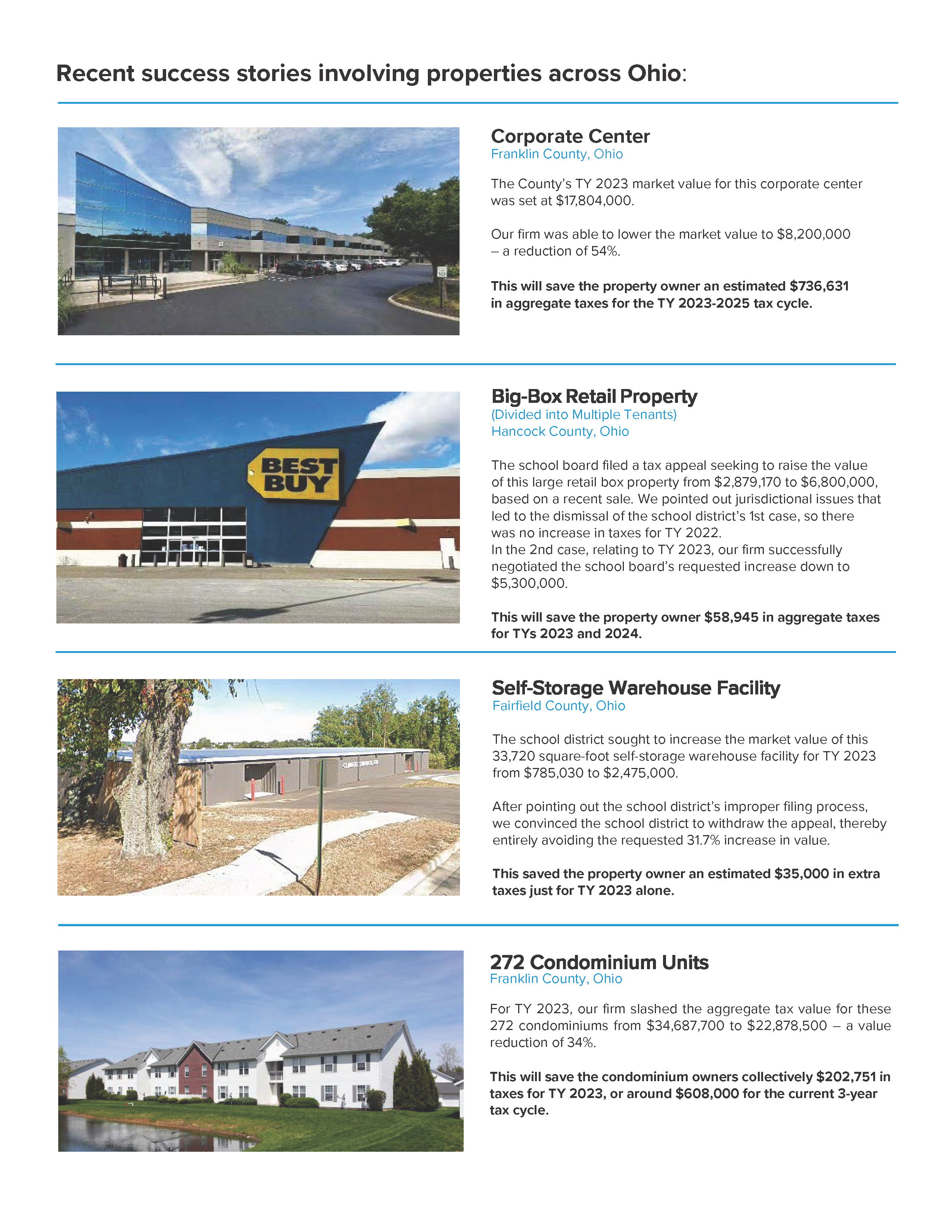 Recent examples of successful tax appeals for property owners of retail, big box, commercial, hotel, medical, office and residential properties in Columbus, Cleveland, Cincinnati, Dayton and other Ohio counties.