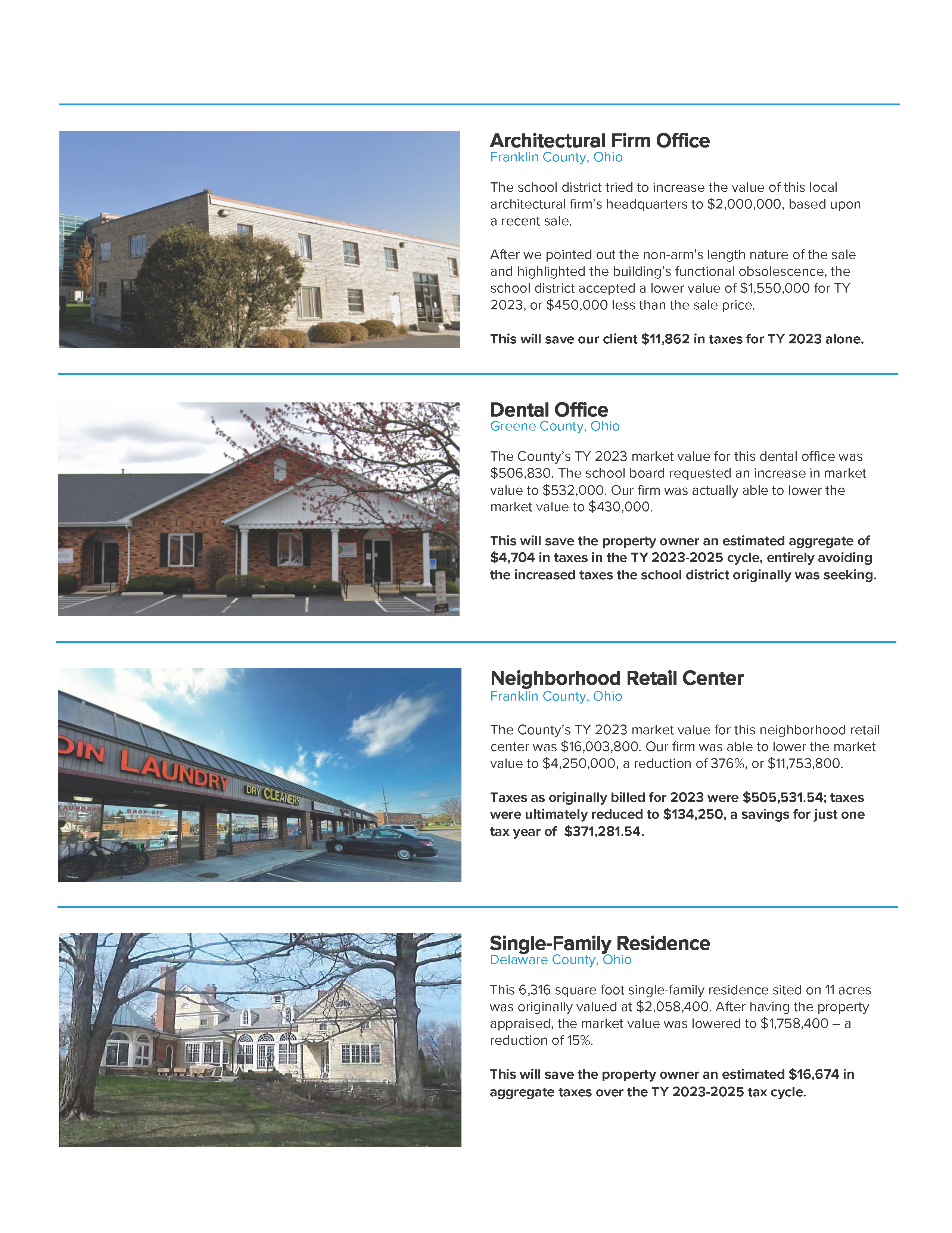 Recent examples of successful tax appeals for property owners of retail, big box, commercial, hotel, medical, office and residential properties in Columbus, Cleveland, Cincinnati, Dayton and other Ohio counties.